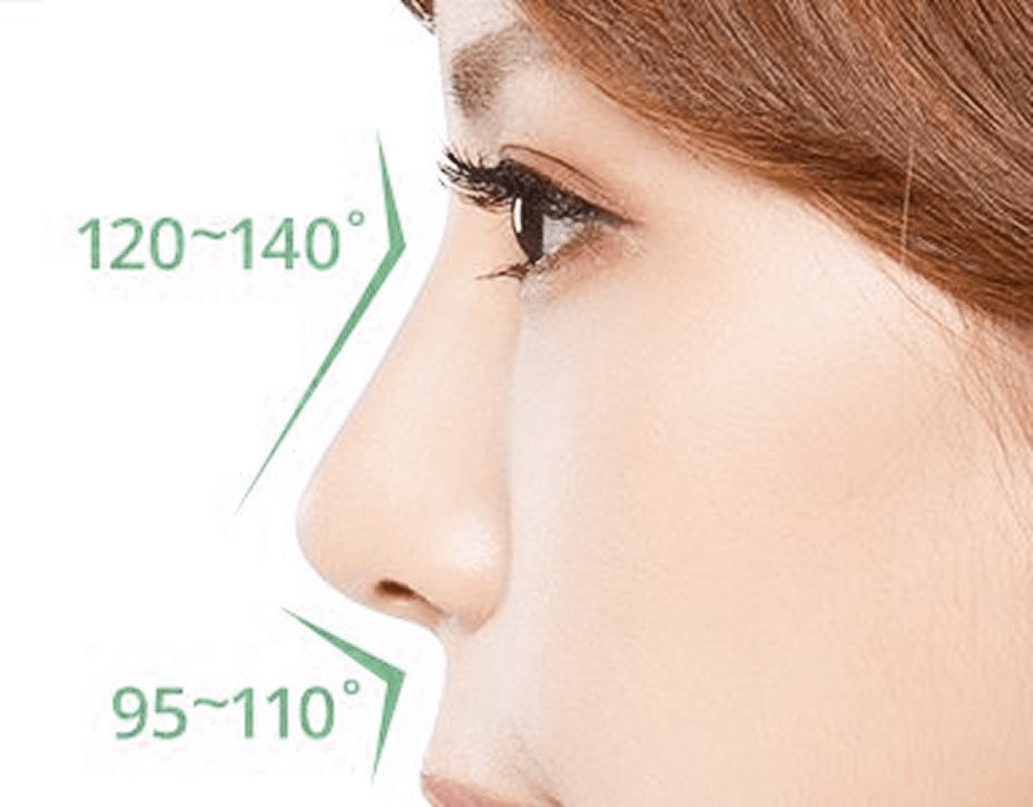 凡是与美 - Rhinoplasty - 用耳软骨打造理想鼻型